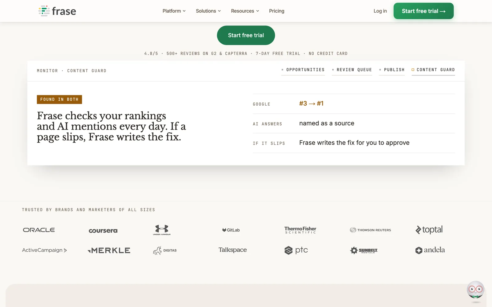 The Frase content monitor, as shown on frase.io